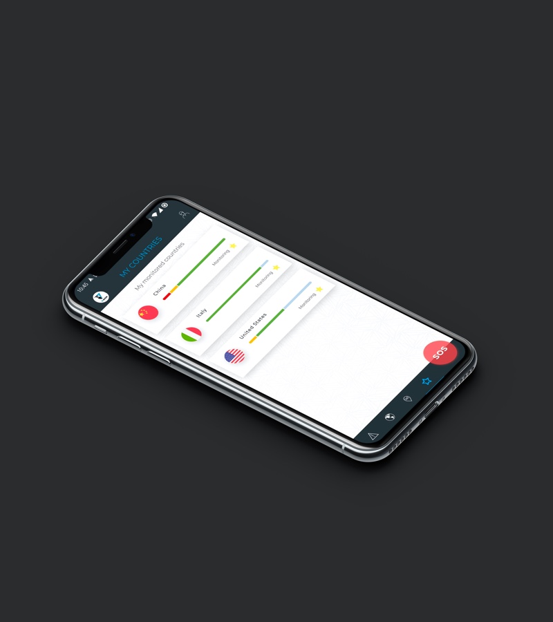 T-risk app