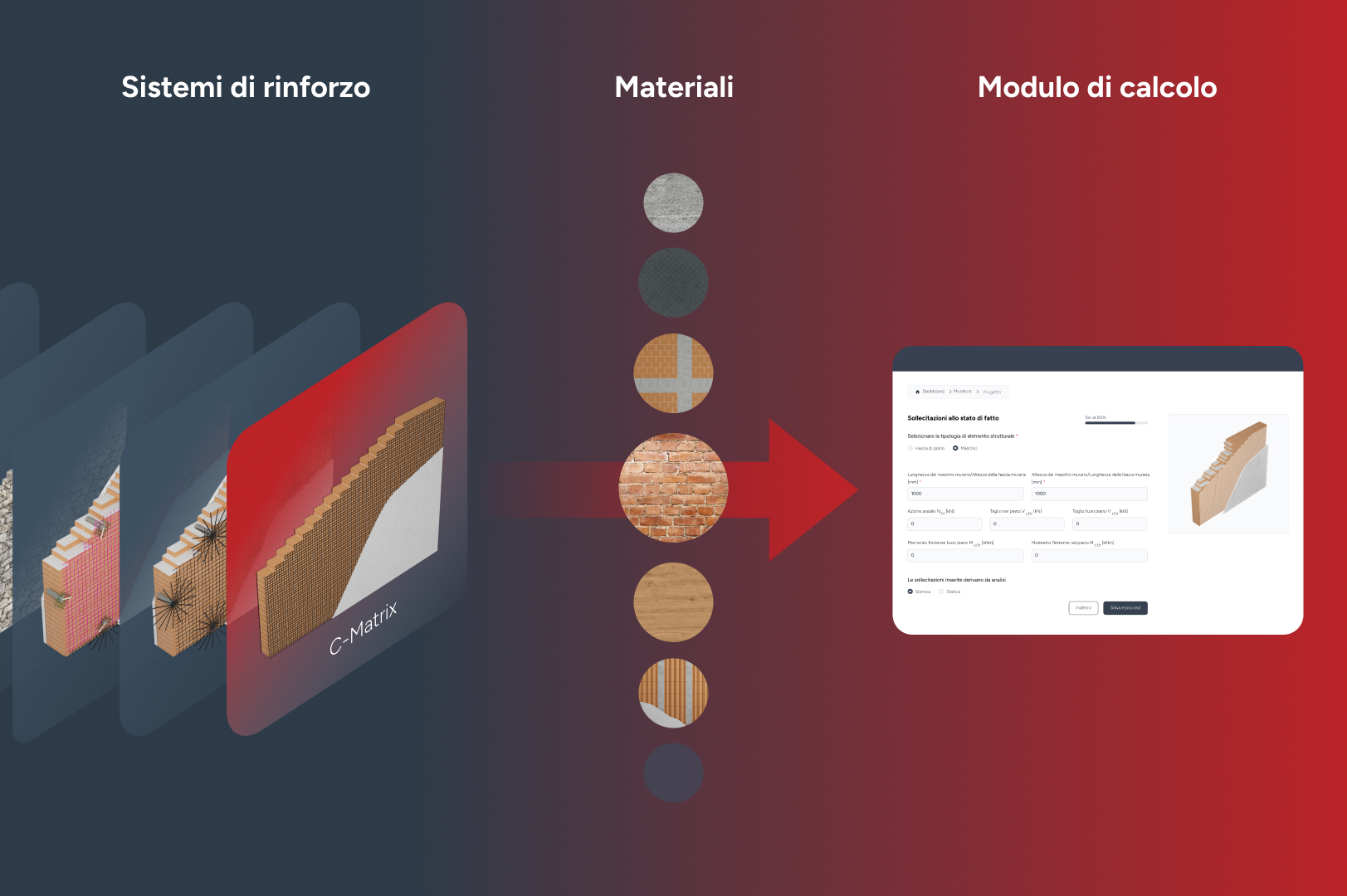 Infografica moduli specialistici