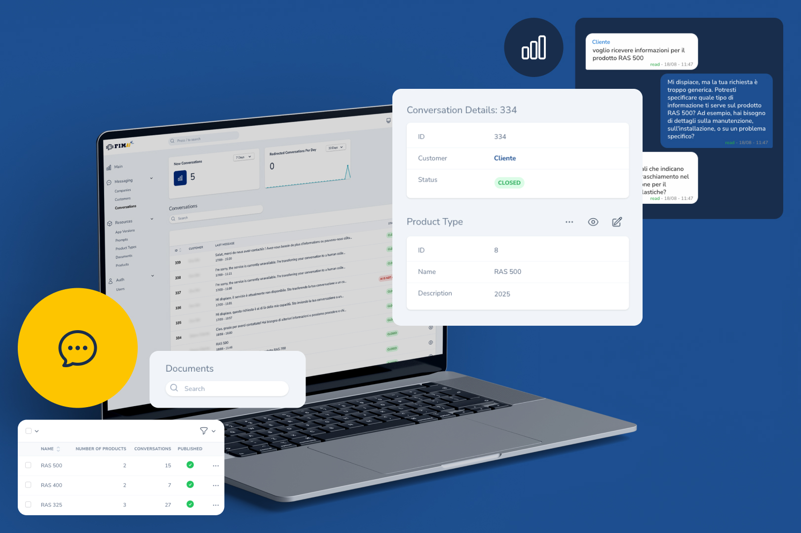 Mockup grafico del backoffice