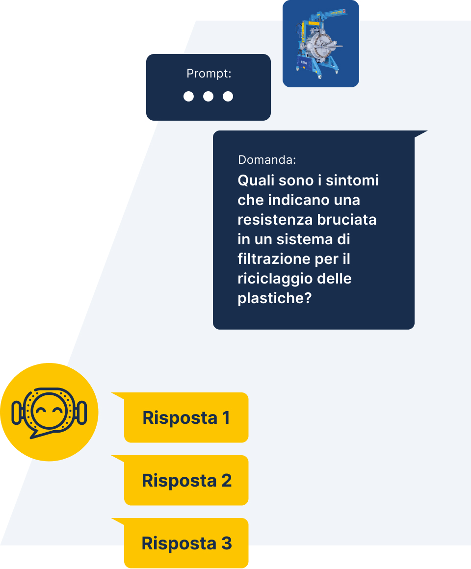 mockup grafico della chat con simulazione Q&A