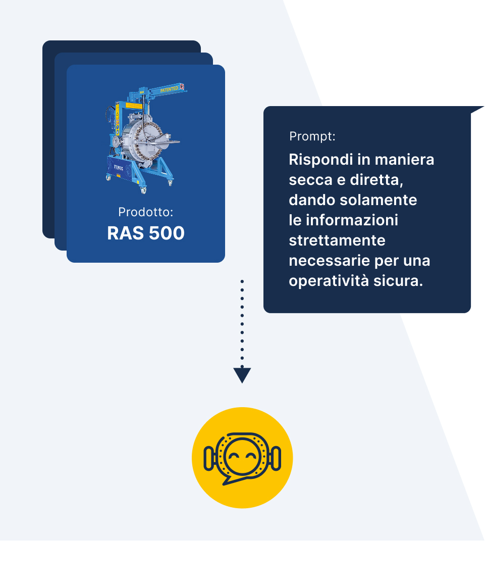 mockup grafico dell'app